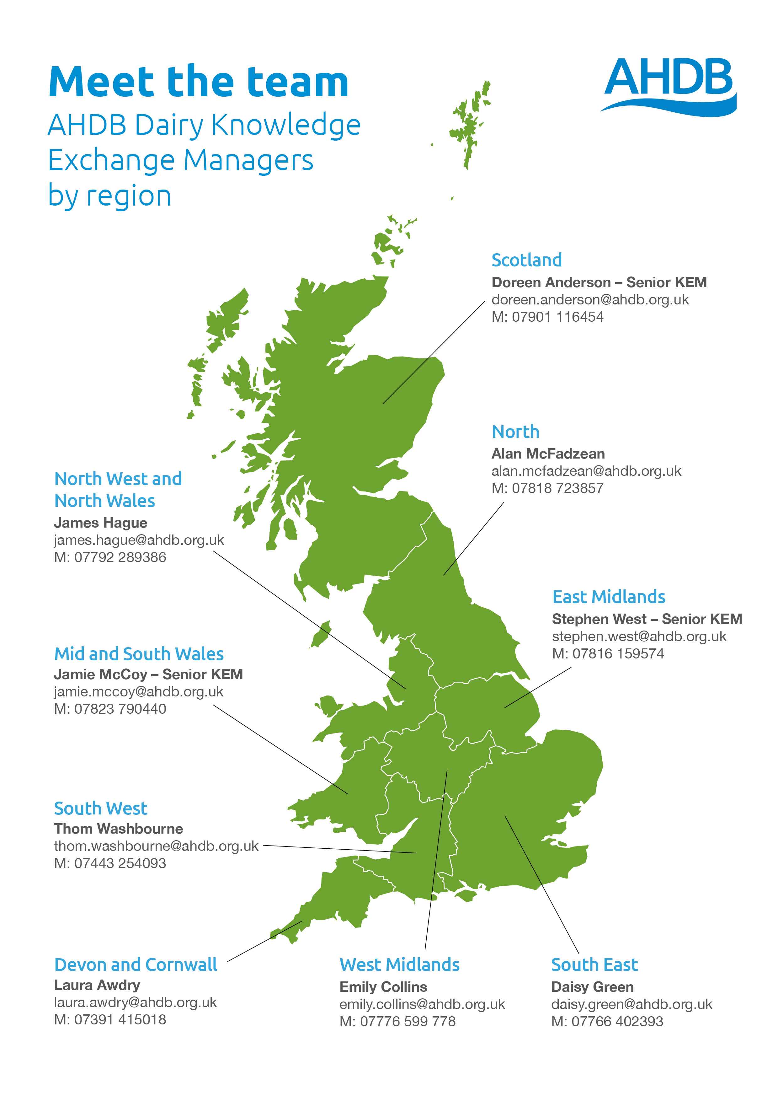  Map of the AHDB Dairy team by UK region.